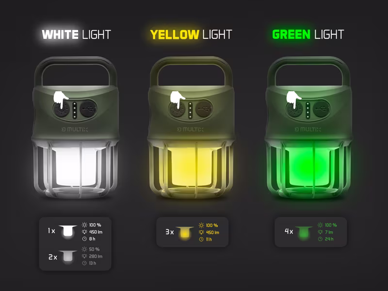 Camping Lamp Delphin Multix 3W/4400mAh