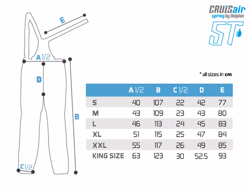 Jacket Delphin CruisAIR SPRING 5T