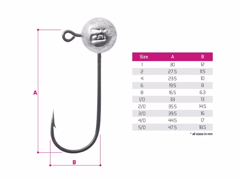 Micro Jig Head Delphin BOMB! / 5 pcs