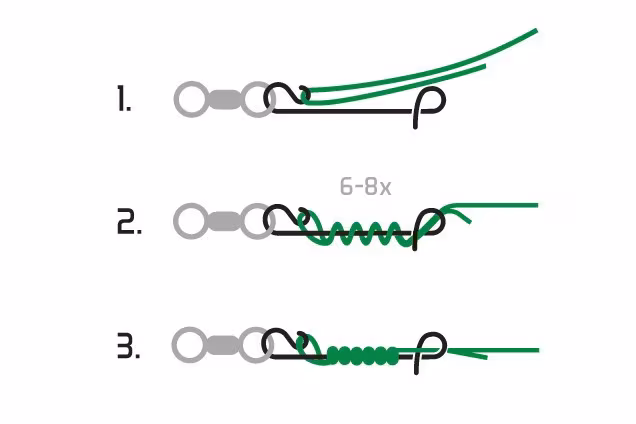 Not a knot Delphin C-02/10ks