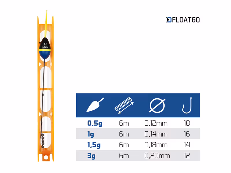 Pre-made rig with a pole float Delphin FloatGO
