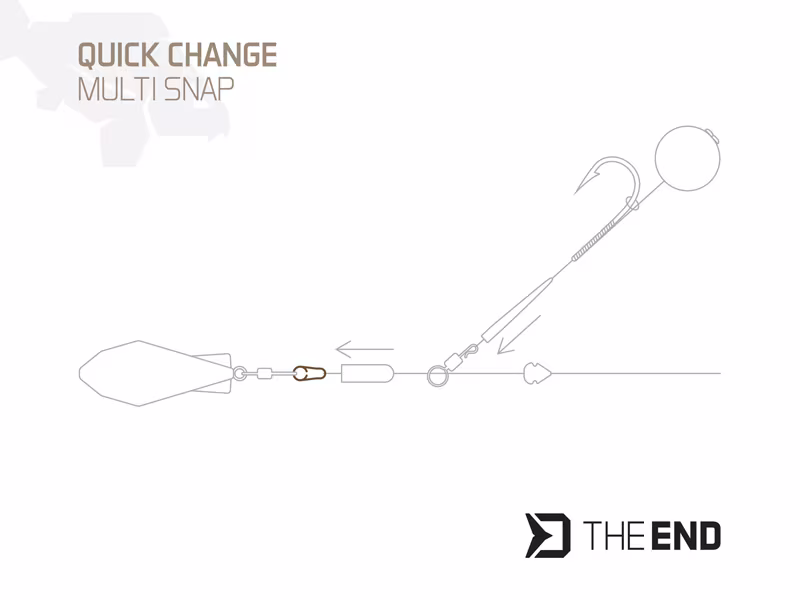 Quick swap clip Delphin TheEND Multi Snap / 15 pcs