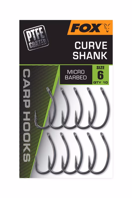 Fox Curve