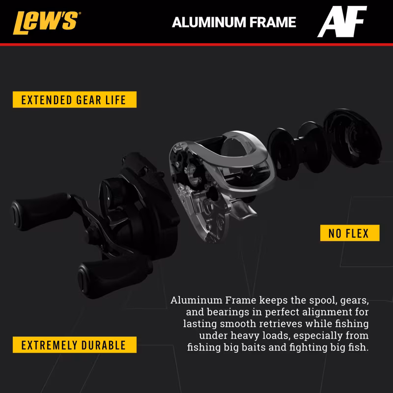 Lews SuperDuty 300