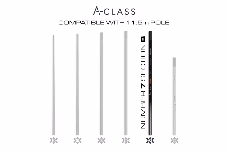 Guru A-Class 11.5m Power Pole Pack - 07B